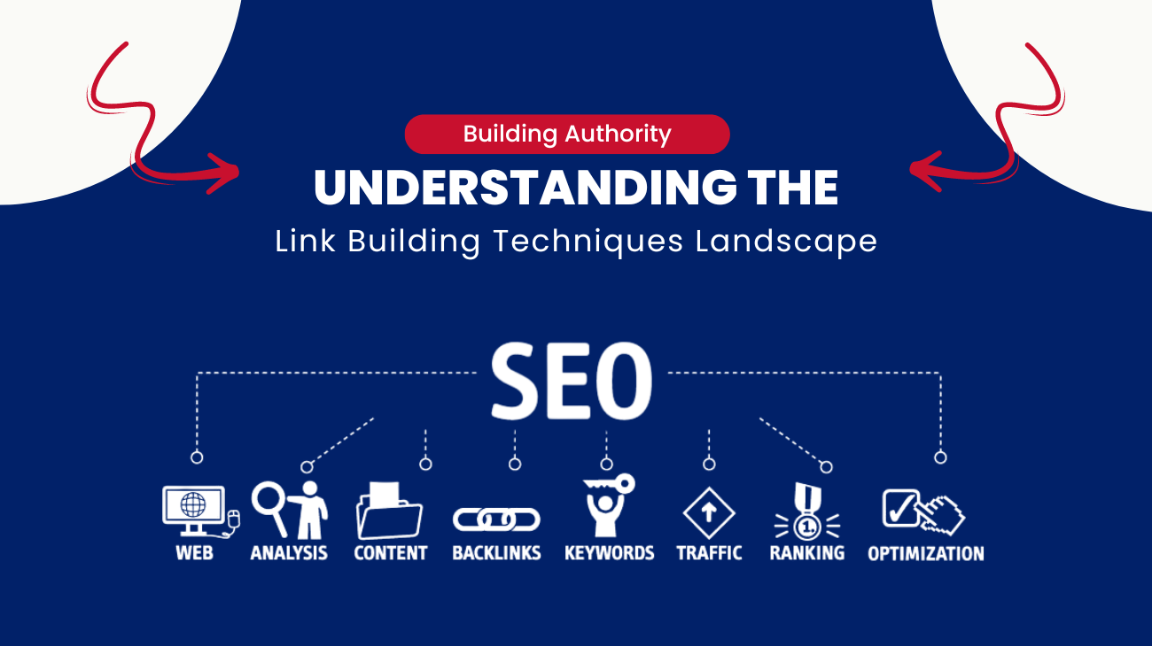 link building techniques